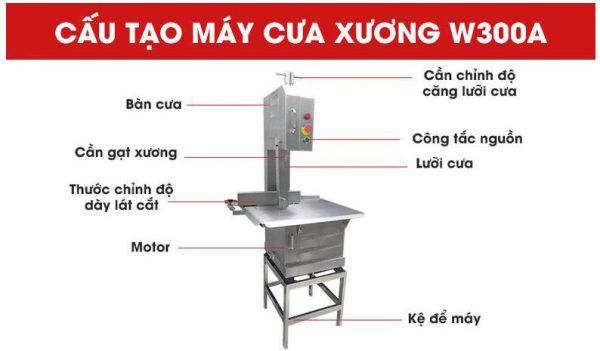 Máy Cưa Xương W300A